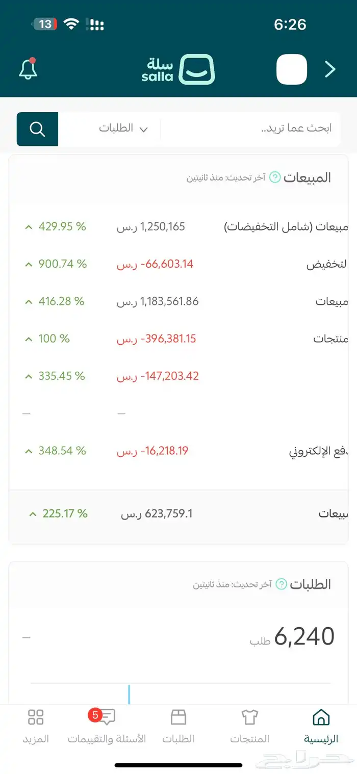 فرصة استثمارية مميزة بيع متجر إلكتروني 1