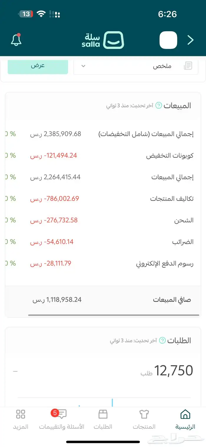 فرصة استثمارية مميزة بيع متجر إلكتروني 2