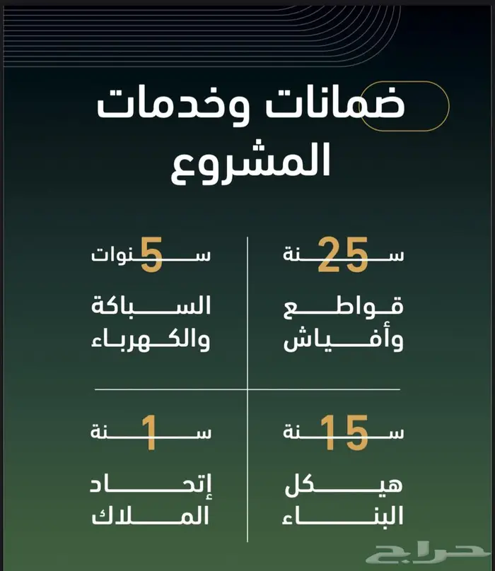 شقق للتميلك جدة تحت الانشاء حي الصفا النسيم الربوة 0