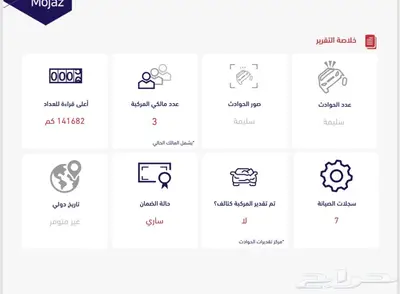 رام ليمتد فل كامل أعلى فئه 7