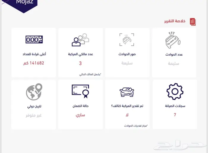 تم البيع رام ليمتد فل كامل أعلى فئه 7