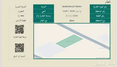 ارضين بطول 14 في الخضراء - العوينة 1