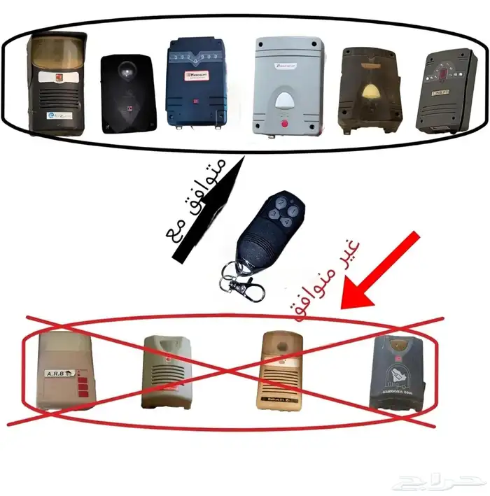 ريموت كراج  عرض خاصص 1