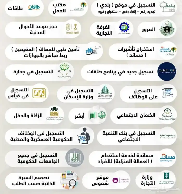 متجر HAMAR GARAGE للخدمات الالكترونية 0