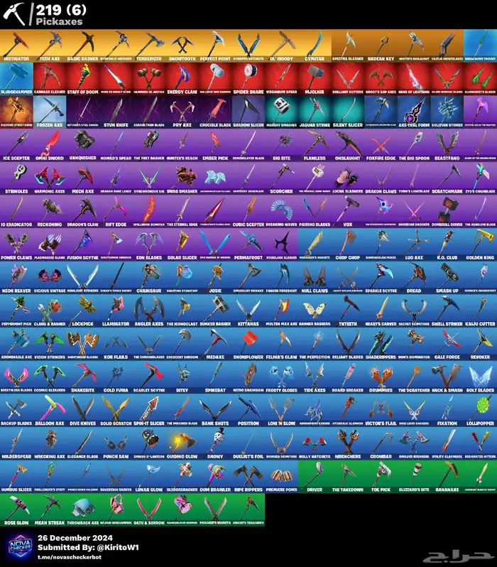 ايبك اساسي 2