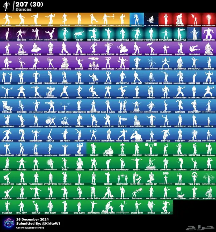 ايبك اساسي 3