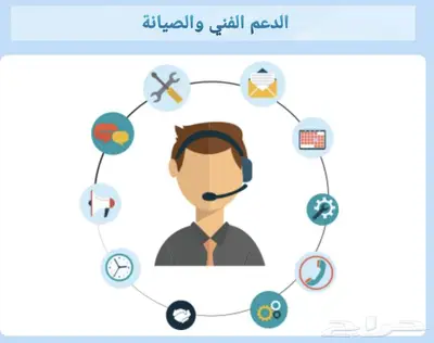 برمجه اجهزه انشاء حسابات لجميع المنصات حساب لك في البيسي 1