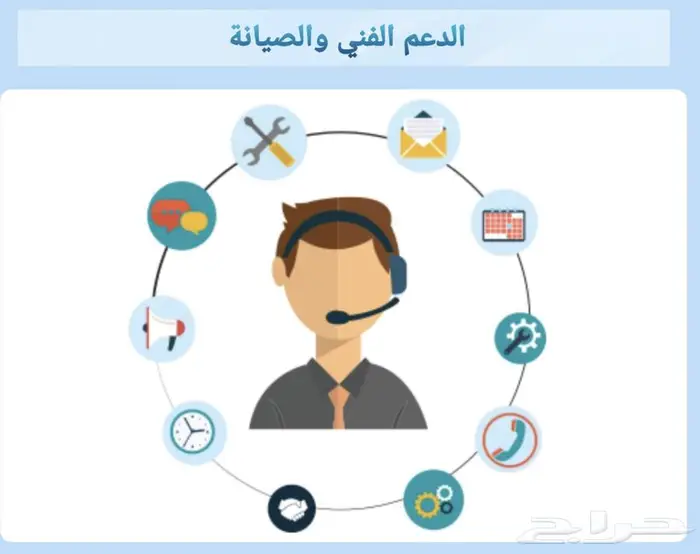 برمجه اجهزه انشاء حسابات لجميع المنصات حساب لك في البيسي 1