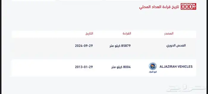 فورد كروان فكتوريا 2012 10
