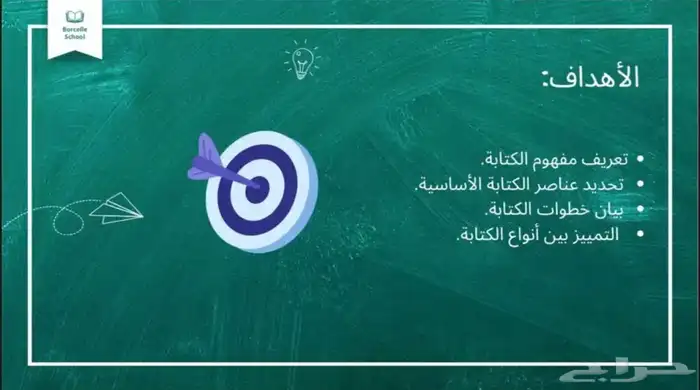 تصميم بوربوينت وبرزنتيشن 1