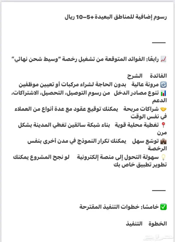 مؤسسةللبيع خدمات لوجستيه وسيط شحن مكتمل التراخيص ومكتب جهاز 9