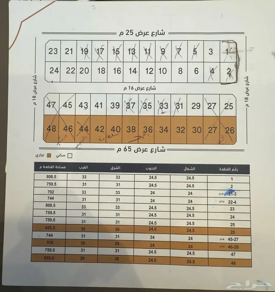 للبيع اراضي بمخطط عين السيح حي الصواري بعزيزية الخبر 2