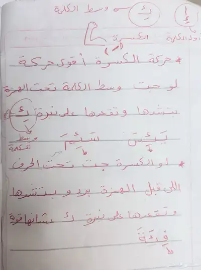 معلمه خصوصيه مصريه 1
