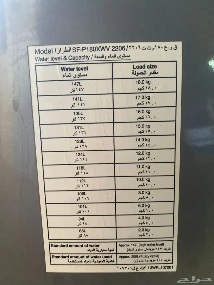 غسالة هتاتشي كبيرة 3