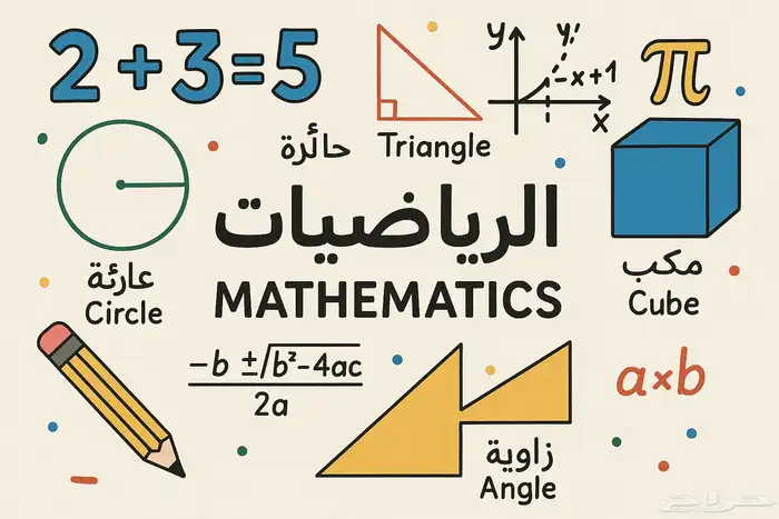 معلمة رياضيات تخصص رياضيات جميع الصفوف حتى الثانوي 0