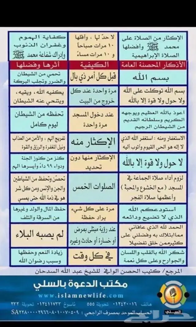 فخامة فضة فاخر ثقيل طقم كامل مستعمل فضة اصلي بختم عيار 30
