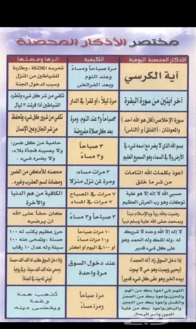 فخامة فضة فاخر ثقيل طقم كامل مستعمل فضة اصلي بختم عيار 29