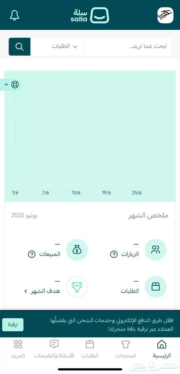 متجر قهوة جميع المنتجات 0