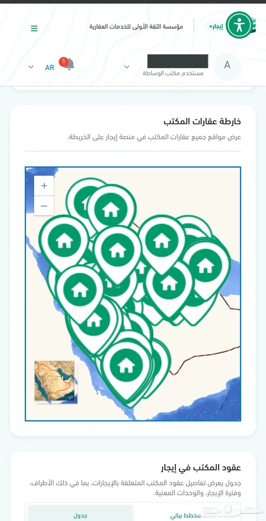 توثيق العقود عقد ايجار تجاري و سكني معتمد ومصنف 1