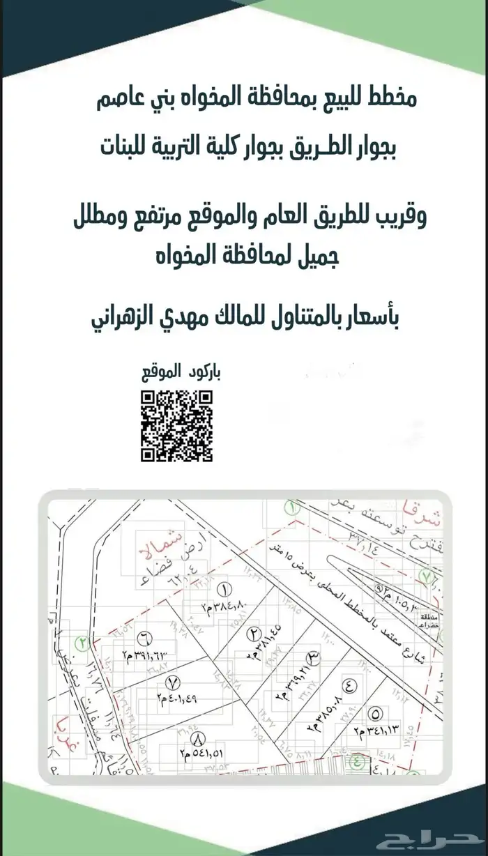 مخطط بالمخواة 0