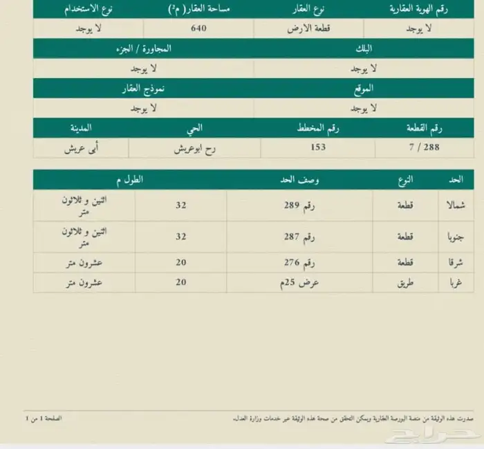ارض للبيع بصك في مخطط رح ابو عريش 0