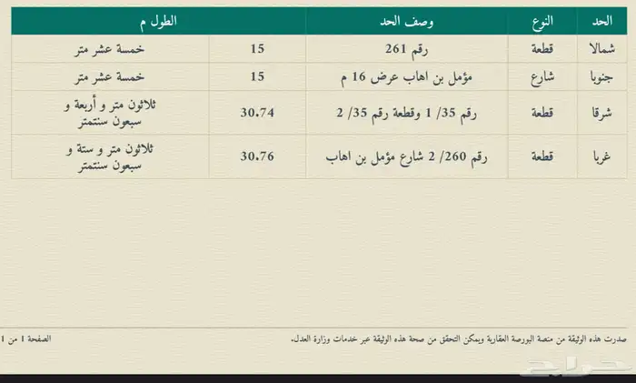 ارض للبيع في حي الجصة 3