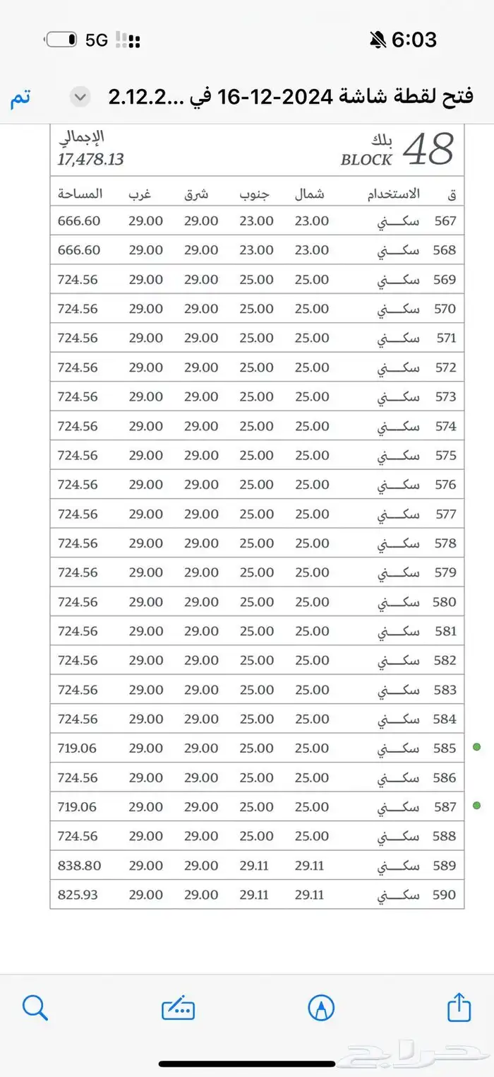 للبيع اراضي في واحة الشرقية الدمام حي الشعلة 1