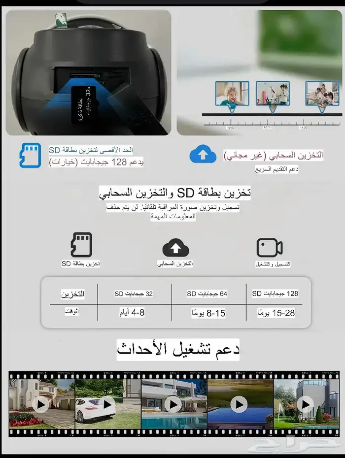 كاميرا على الطاقه الشمسيه 12