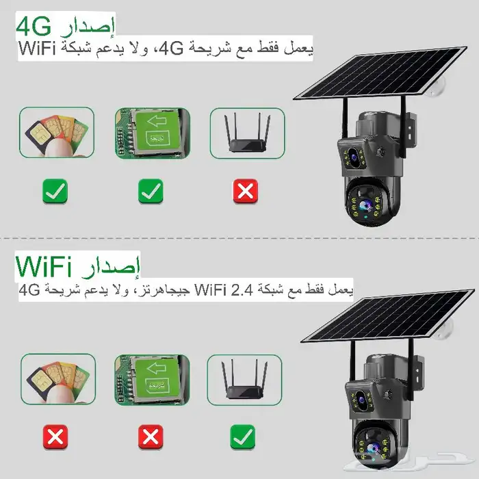 كاميرا على الطاقه الشمسيه 3