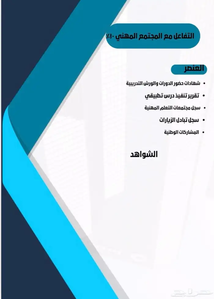 ملف انجاز وتوثيق عناصر الأداء الوظيفي للمعلم 4