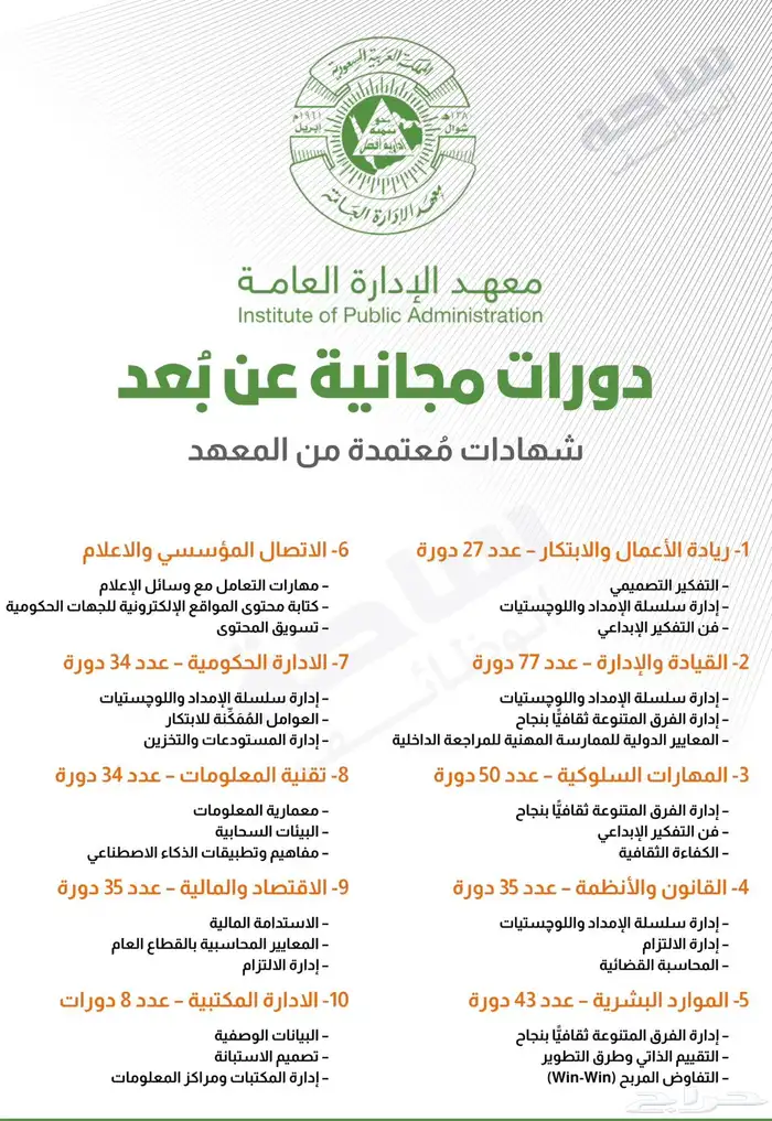 دورات معتمده 2