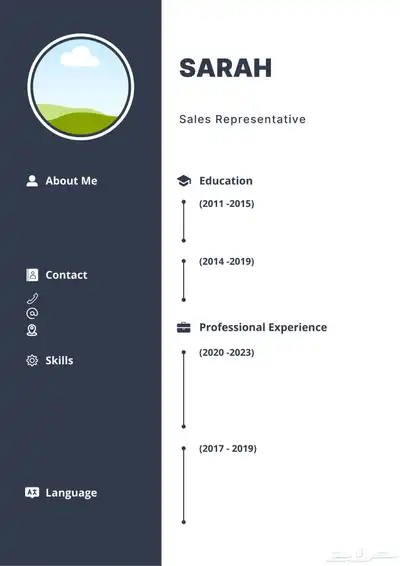 تصميم دعوات تهاني CV منيو مطاعم لوقو وغيرها 15