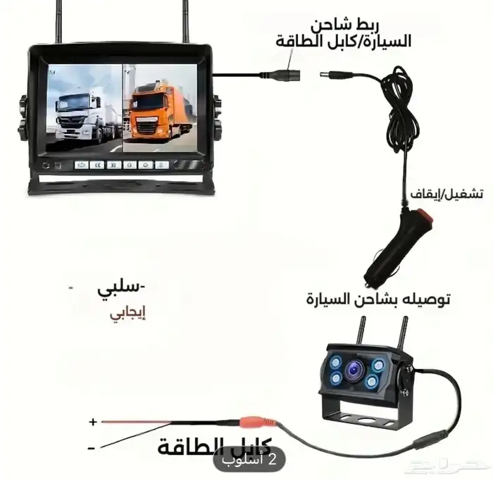 كيمرات للشاحنات والبوكلينات 3