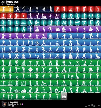 سلام عليكم حساب فورت معه اكس كريتوس والحساب عرق والسعر ناار 1