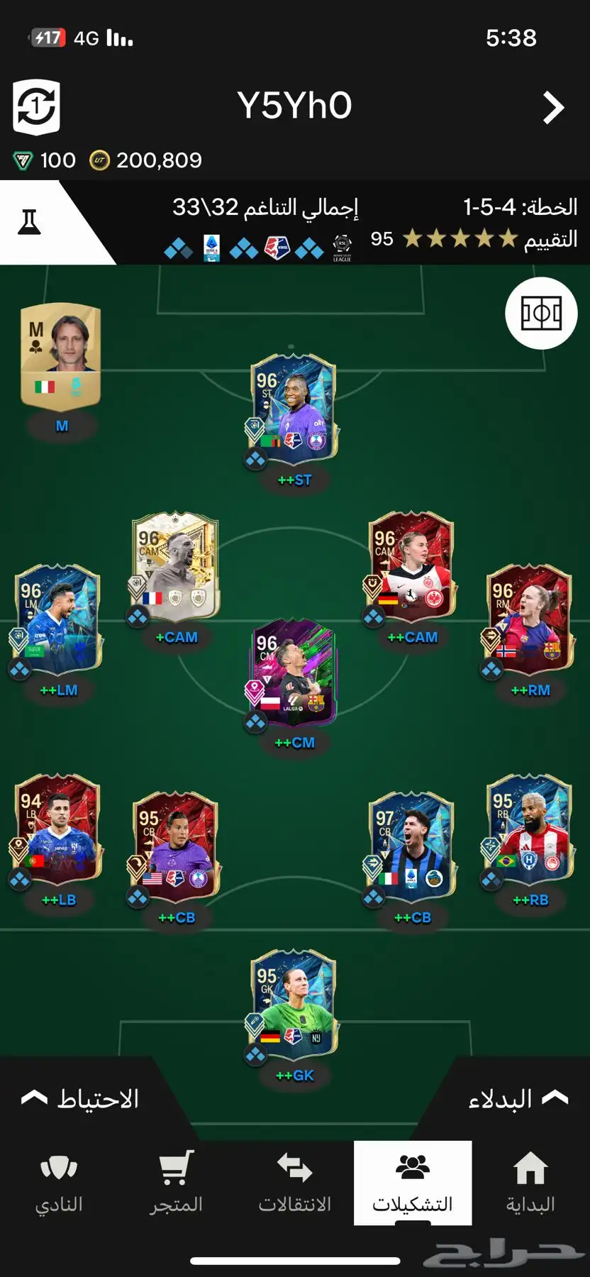 فيفا 0