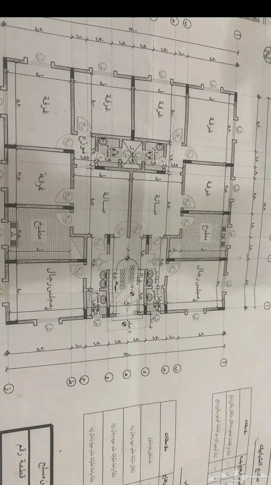عماره للبيع في الحوية 0