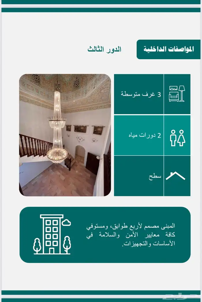 عماره تجاريه سكنيه بسعر لقطه في حي الدفاع على شارع40 م 4