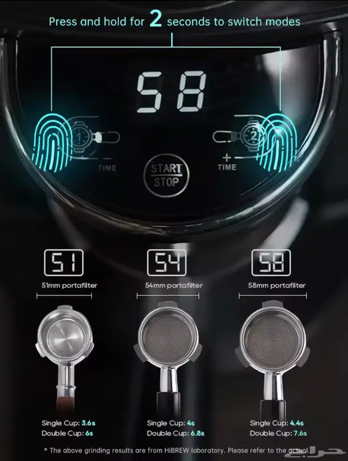 طاحونة هيبرو 2