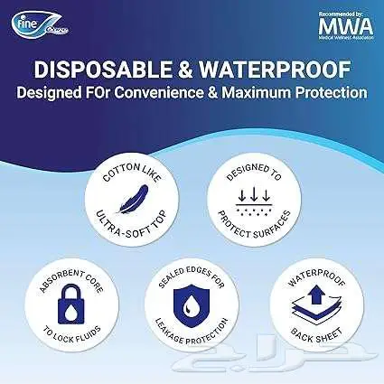 مفارش اندر باد مفارش فاين ( عروض خاصه ) 2