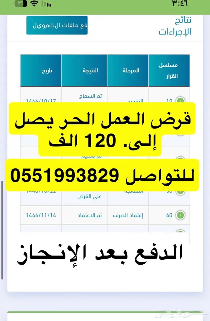 قرض عمل حر 9