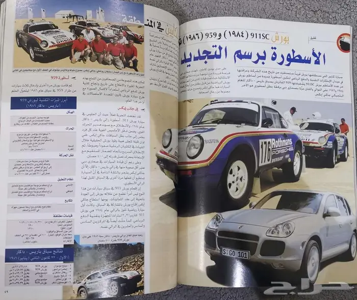 ( مباع ) مجلة تقنية عالم السيارات العدد 188 5