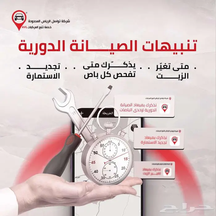 نظام التتبع من تواصل جدة يعطيك تحك م كامل وسهولة في المتابعة 6