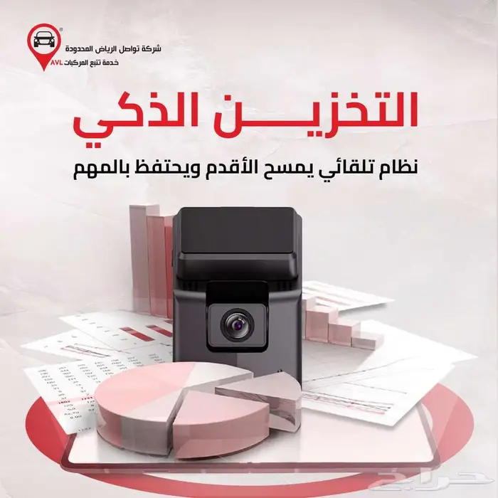 كاميرا Dashcam GD14 الذكية متوفرة الآن بالمدينة 4