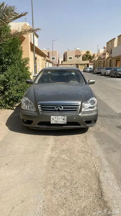 انفنتي index