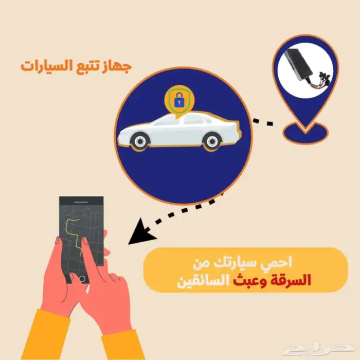 جهاز تتبع السيارت والسواقين وحميه من اسرقه 0