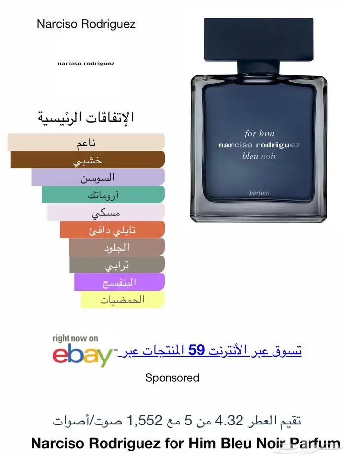عطر نارسيسو رودريقيز بلو نوار بارفام مباع 2