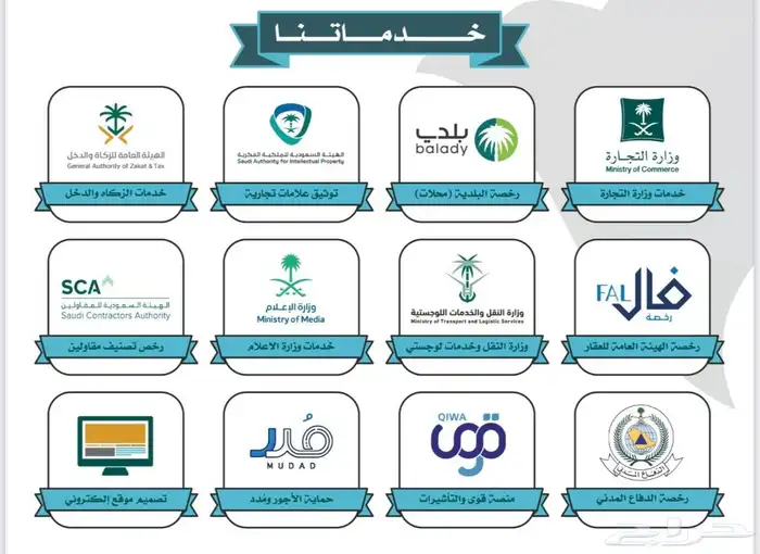 تقرير فني رخصة البلدية وتجديدها 0