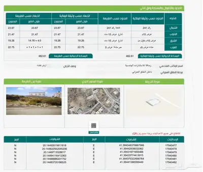 ارض للبيع في مخطط شبرقة القديم 4