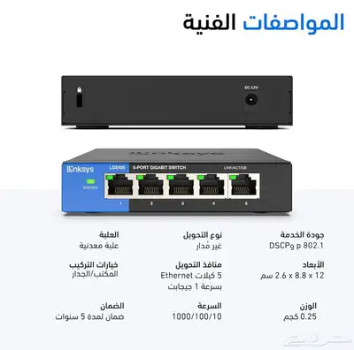 محول جيجابت ايثرنت 0