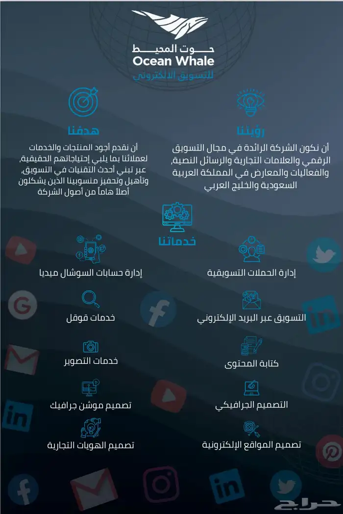 خدمات التسويق الإلكتروني و تصميم المتاجر 1
